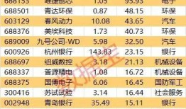 s24最新爆料上市时间,揭秘最新爆料及上市时间